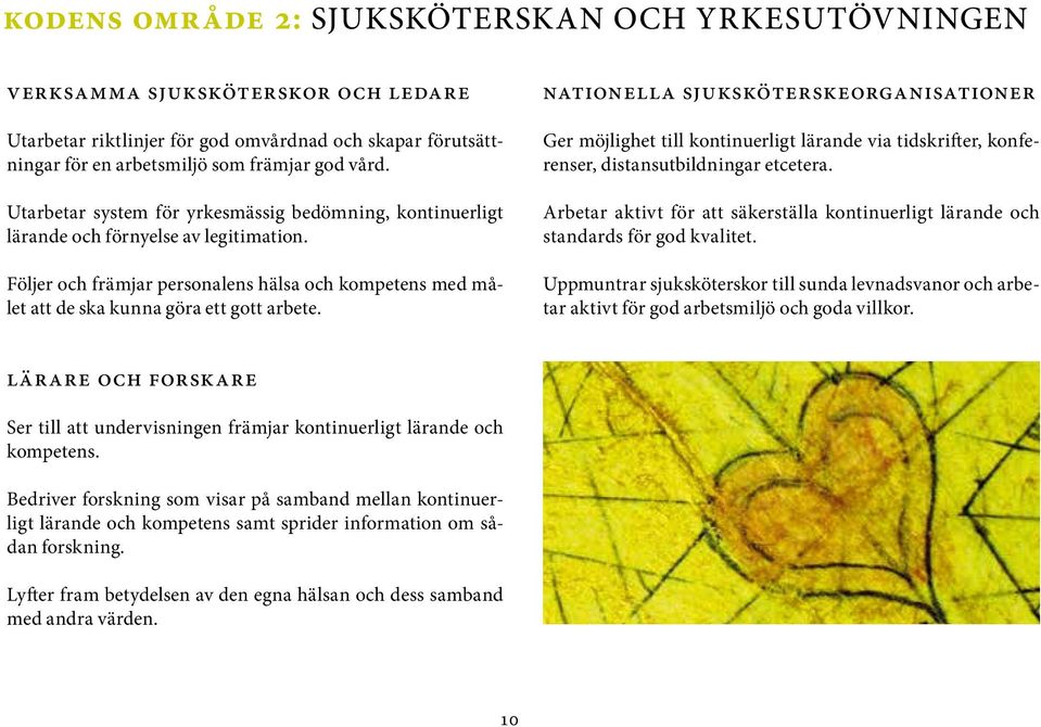 Nationella sjuksköterskeorganisationer Ger möjlighet till kontinuerligt lärande via tidskrifter, konferenser, distansutbildningar etcetera.