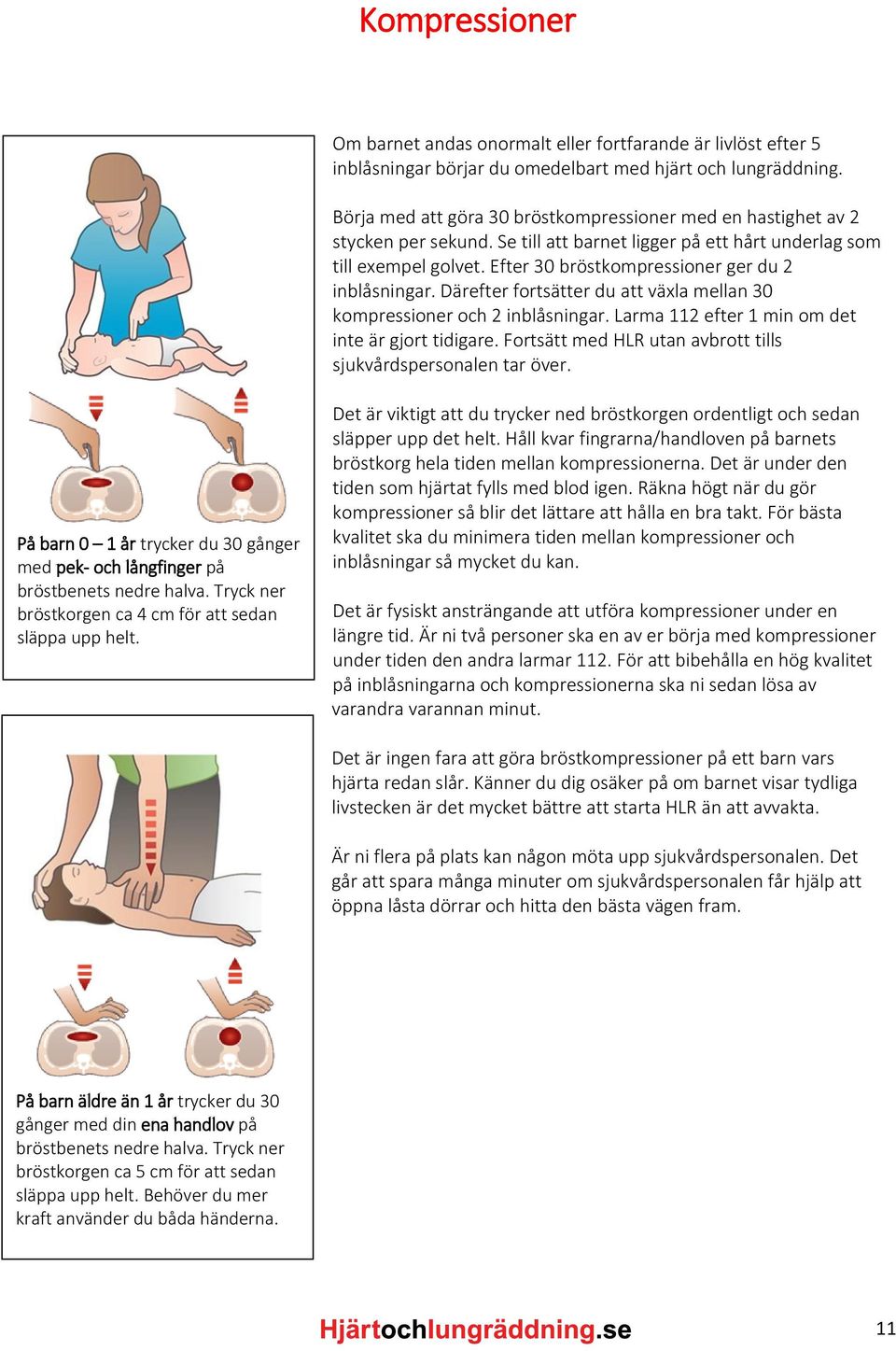 Efter 30 bröstkompressioner ger du 2 inblåsningar. Därefter fortsätter du att växla mellan 30 kompressioner och 2 inblåsningar. Larma 112 efter 1 min om det inte är gjort tidigare.