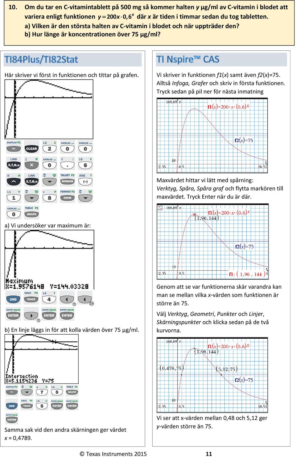 Vi skriver in funktionen f1(x) samt även f(x)=75. Alltså Infoga, Grafer och skriv in första funktionen.