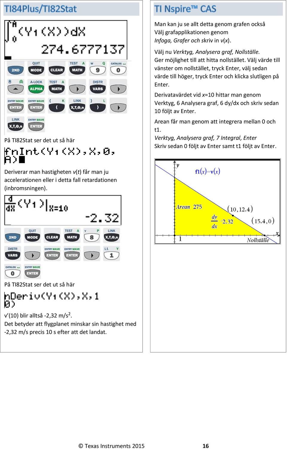 Derivatavärdet vid x=10 hittar man genom Verktyg, 6 Analysera graf, 6 dy/dx och skriv sedan 10 följt av Enter. Arean får man genom att integrera mellan 0 och t1.