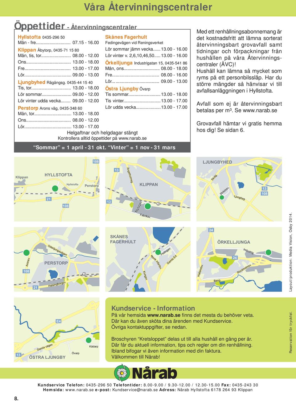 .. 08.00-12.00 Lör... 13.00-17.00 Helgaftnar och helgdagar stängt Kontrollera alltid öppettider på www.narab.se Skånes Fagerhult Fedingevägen vid Reningsverket Lör sommar jämn vecka... 13.00-16.