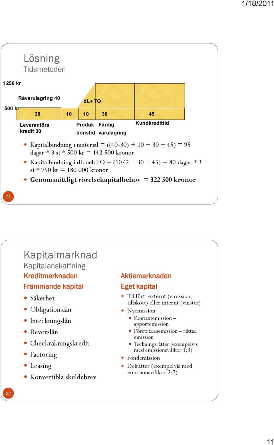 Kapitalmarknad Kapitalanskaffning Kreditmarknaden Främmande kapital Säkerhet Obligationslån Inteckningslån Reverslån Checkräkningskredit Factoring Leasing Konvertibla skuldebrev Aktiemarknaden Eget