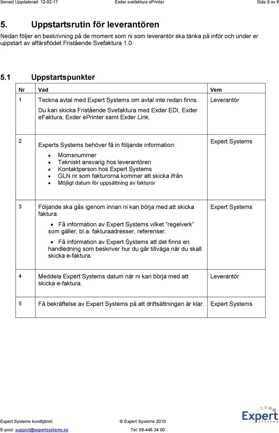 1 Uppstartspunkter Nr Vad Vem 1 Teckna avtal med Expert Systems om avtal inte redan finns. Du kan skicka Fristående Svefaktura med Exder EDI, Exder efaktura, Exder eprinter samt Exder Link.