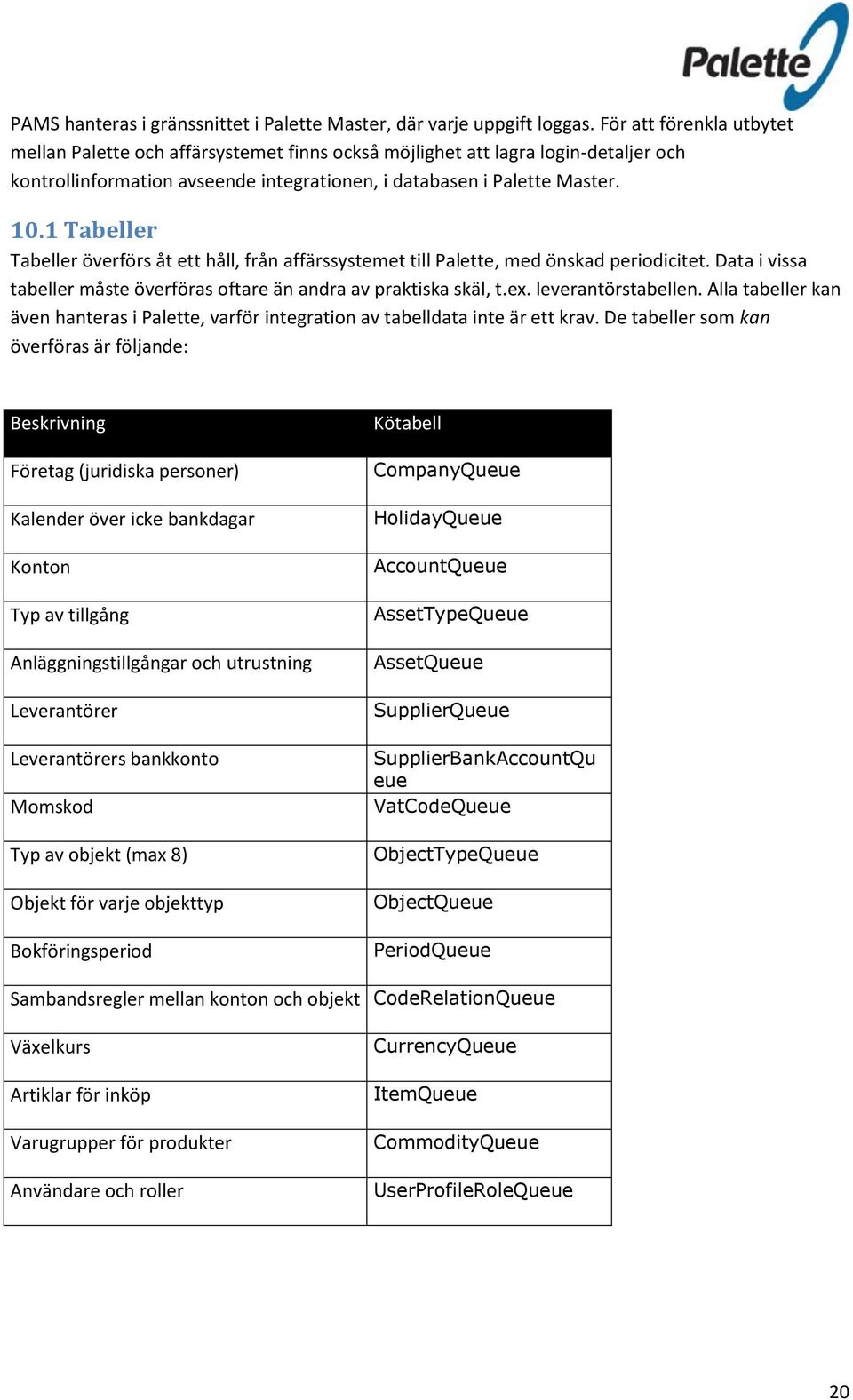 1 Tabeller Tabeller överförs åt ett håll, från affärssystemet till Palette, med önskad periodicitet. Data i vissa tabeller måste överföras oftare än andra av praktiska skäl, t.ex. leverantörstabellen.