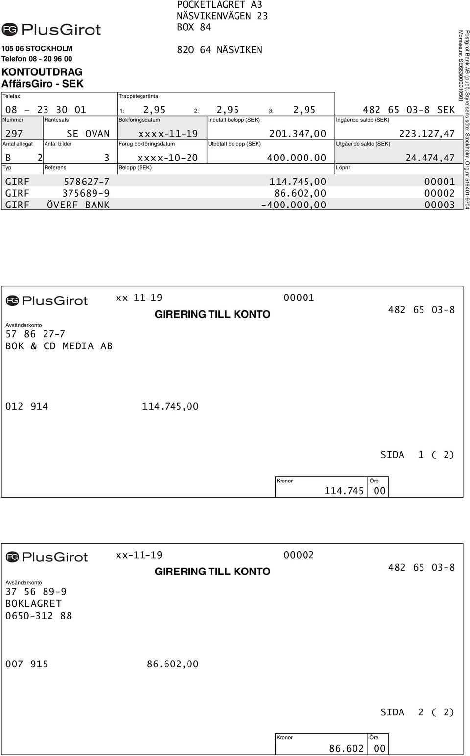 127,47 Antal allegat Antal bilder Föreg bokföringsdatum Utbetalt belopp (SEK) Utgående saldo (SEK) B 2 3 xxxx-10-20 400.000.00 24.474,47 Typ Referens Belopp (SEK) Löpnr GIRF 578627-7 114.