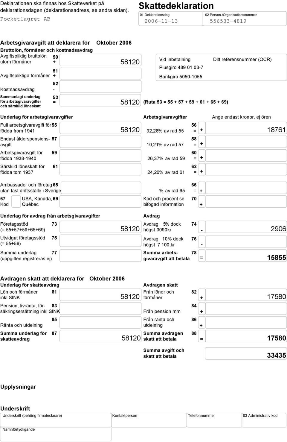 bruttolön 50 utom förmåner + Avgiftspliktiga förmåner Kostnadsavdrag Sammanlagt underlag för arbetsgivaravgifter och särskild löneskatt 51 + 52-53 = 58120 58120 Vid inbetalning Ditt referensnummer