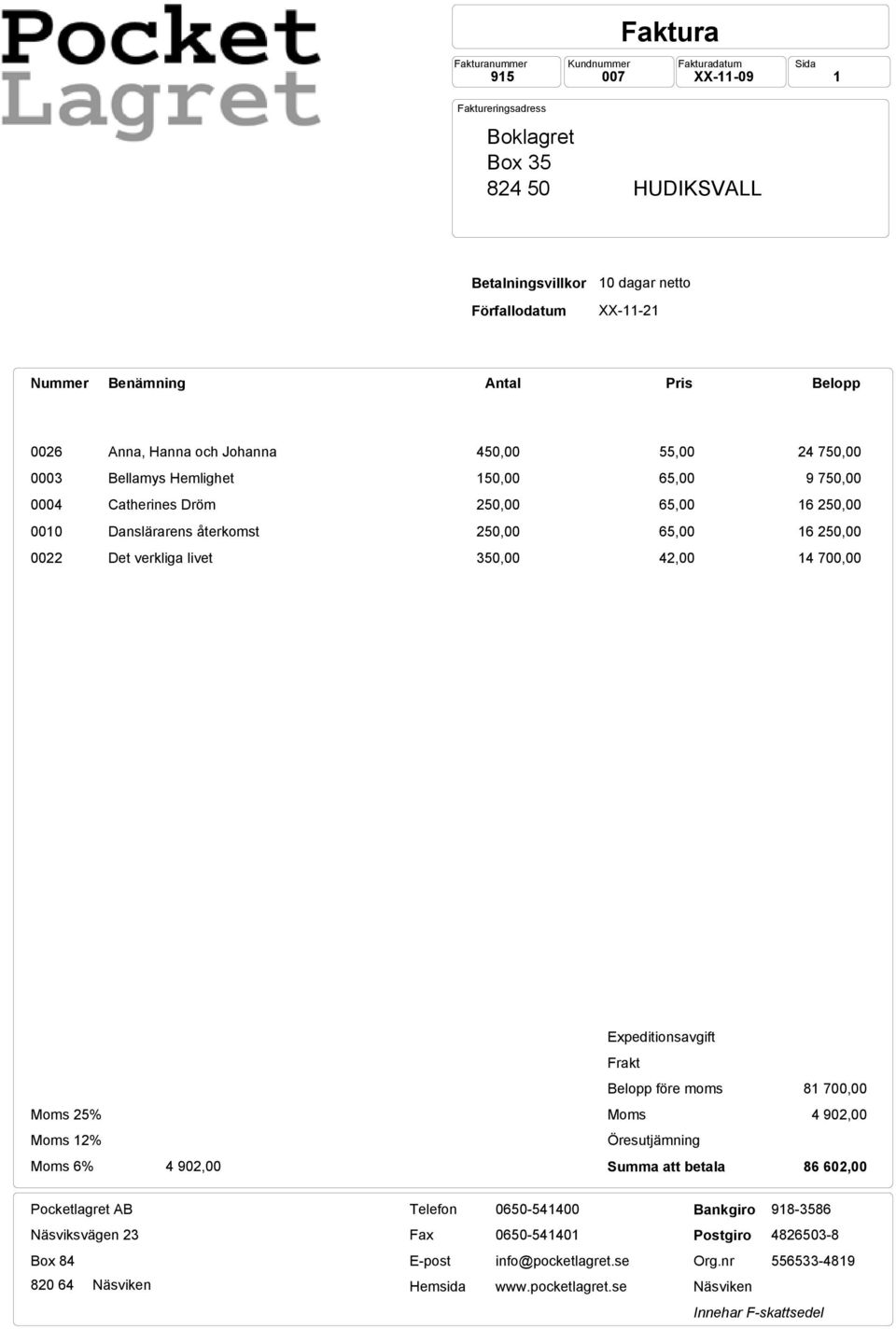 65,00 16 250,00 0022 Det verkliga livet 350,00 42,00 14 700,00 Moms 25% Moms 12% Moms 6% 4 902,00 Expeditionsavgift Frakt Belopp före moms Moms Öresutjämning Summa att betala 81 700,00 4 902,00 86