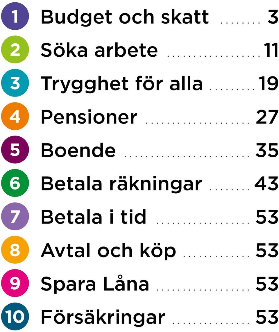 .. 27 5 Boende... 35 6 Betala räkningar.