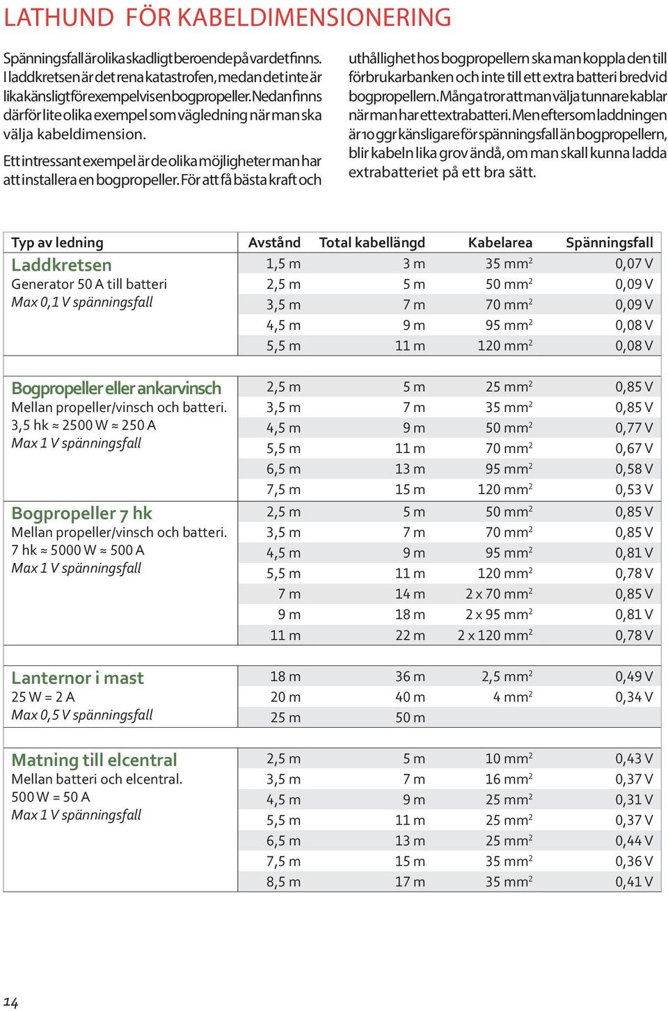 För att få bästa kraft och uthållighet hos bogpropellern ska man koppla den till förbrukarbanken och inte till ett extra batteri bredvid bogpropellern.