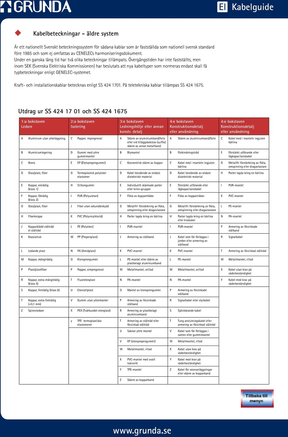 Övergångstiden har inte fastställts, men inom SEK (Svenska Elektriska Kommissionen) har besltats att nya kabeltyper som normeras endast skall få typbeteckningar enligt GENELEC-systemet.