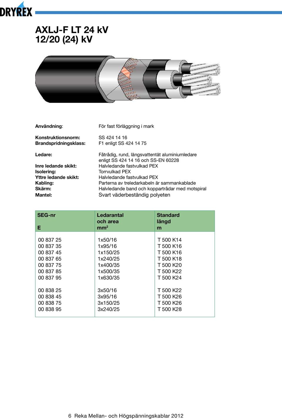 band och koppartrådar med motspiral Svart väderbeständig polyeten SEG-nr E 00 837 25 00 837 35 00 837 45 00 837 65 00 837 75 00 837 85 00 837 95 00 838 25 00 838 45 00 838 75 00 838 95 Ledarantal