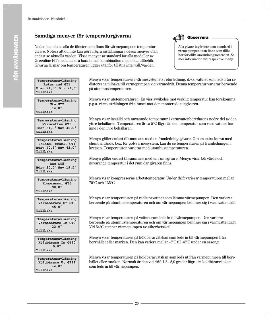 Vissa menyer är standard för alla modeller av Greenline HT medan andra bara finns i kombination med olika tillbehör. Givarna larmar om temperaturen ligger utanför tillåtna intervall/värden.