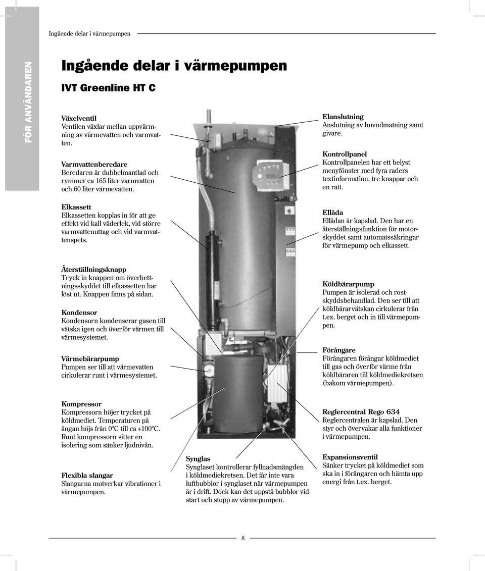 Kontrollpanel Kontrollpanelen har ett belyst menyfönster med fyra raders textinformation, tre knappar och en ratt.