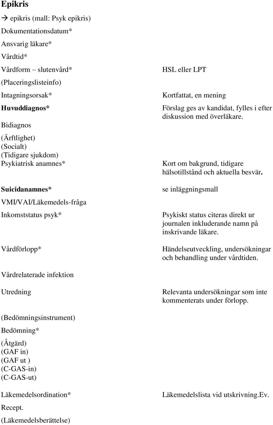 med överläkare. Kort om bakgrund, tidigare hälsotillstånd och aktuella besvär. se inläggningsmall Psykiskt status citeras direkt ur journalen inkluderande namn på inskrivande läkare.