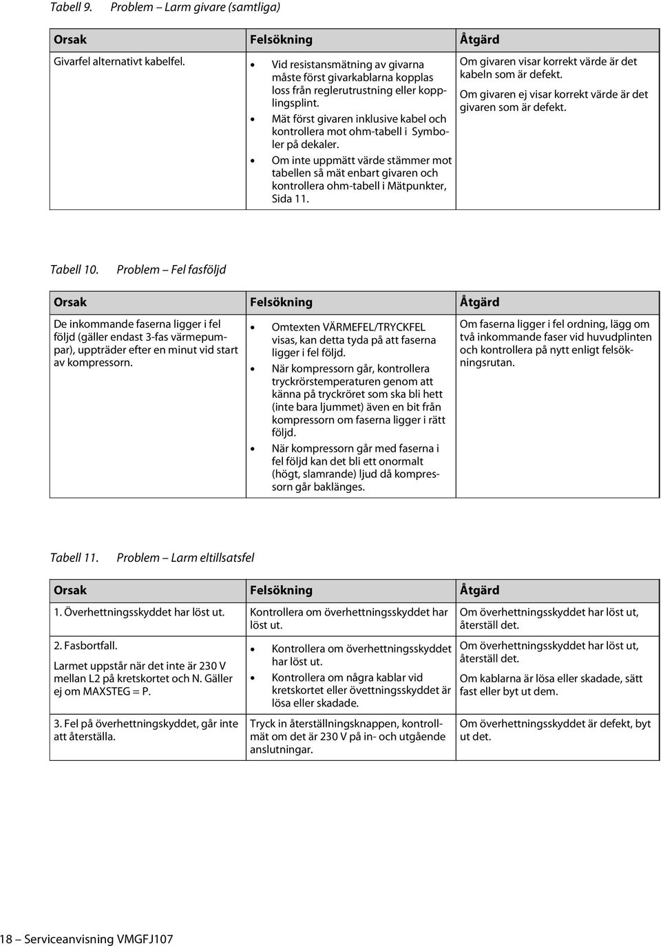 Om inte uppmätt värde stämmer mot tabellen så mät enbart givaren och kontrollera ohm-tabell i Mätpunkter, Sida 11. Om givaren visar korrekt värde är det kabeln som är defekt.