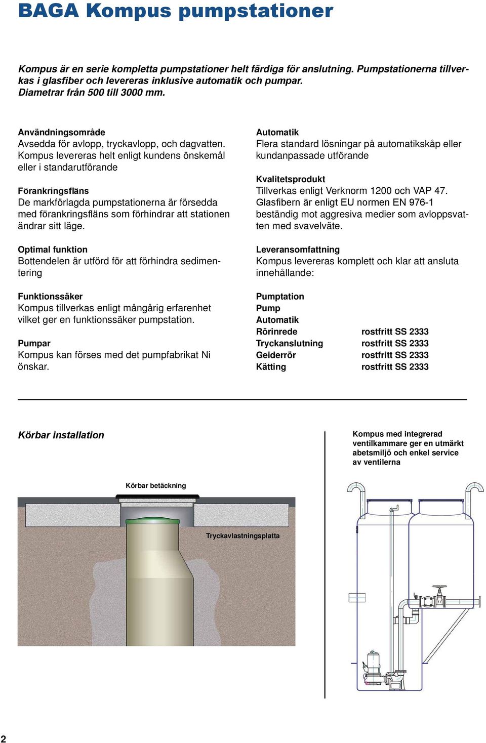 Kompus levereras helt enligt kundens önskemål eller i standarutförande Förankringsfläns De markförlagda pumpstationerna är försedda med förankringsfläns som förhindrar att stationen ändrar sitt läge.