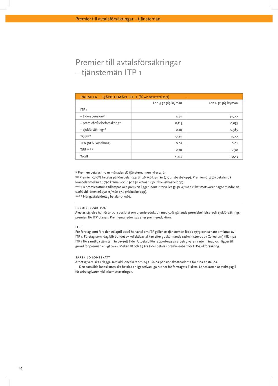 tjänstemannen fyller 25 år. ** Premien 0,10% betalas på lönedelar upp till 26 750 kr/mån (7,5 prisbasbelopp).