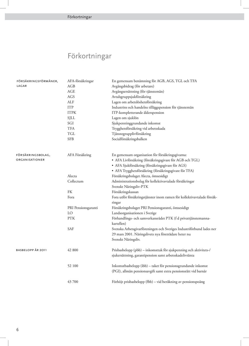 Sjukpenninggrundande inkomst Trygghetsförsäkring vid arbetsskada Tjänstegrupplivförsäkring Socialförsäkringsbalken försäkringsbolag, organisationer AFA Försäkring Alecta Collectum FK Fora PRI