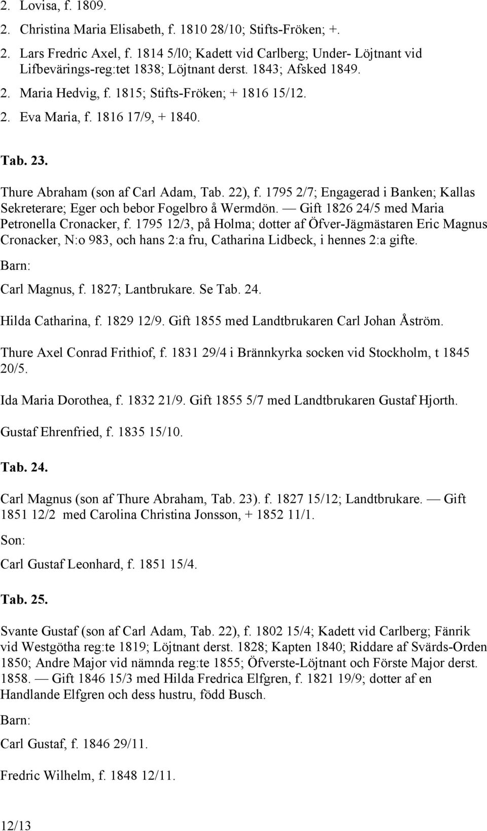 1816 17/9, + 1840. Tab. 23. Thure Abraham (son af Carl Adam, Tab. 22), f. 1795 2/7; Engagerad i Banken; Kallas Sekreterare; Eger och bebor Fogelbro å Wermdön.