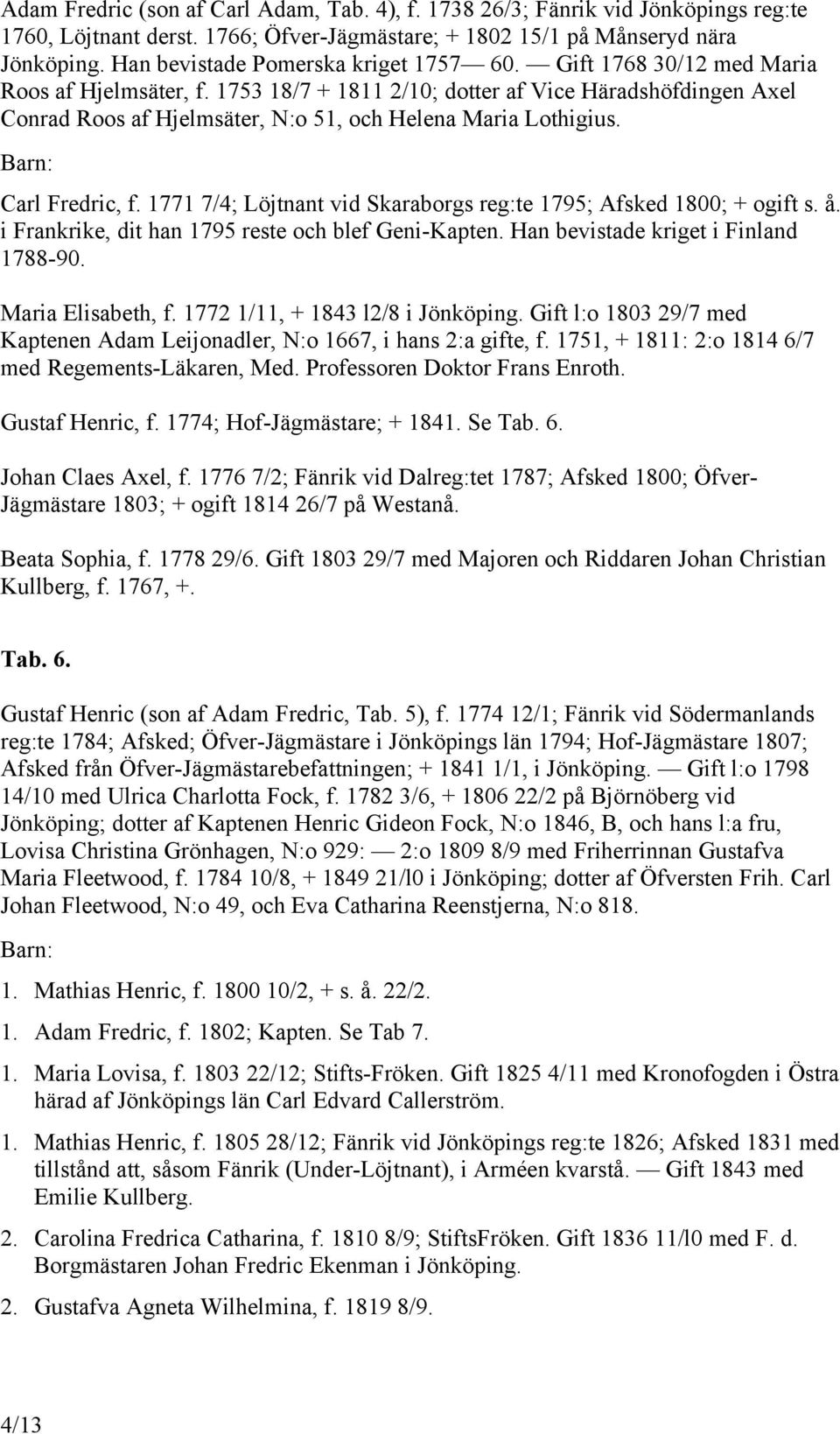 1753 18/7 + 1811 2/10; dotter af Vice Häradshöfdingen Axel Conrad Roos af Hjelmsäter, N:o 51, och Helena Maria Lothigius. Carl Fredric, f.