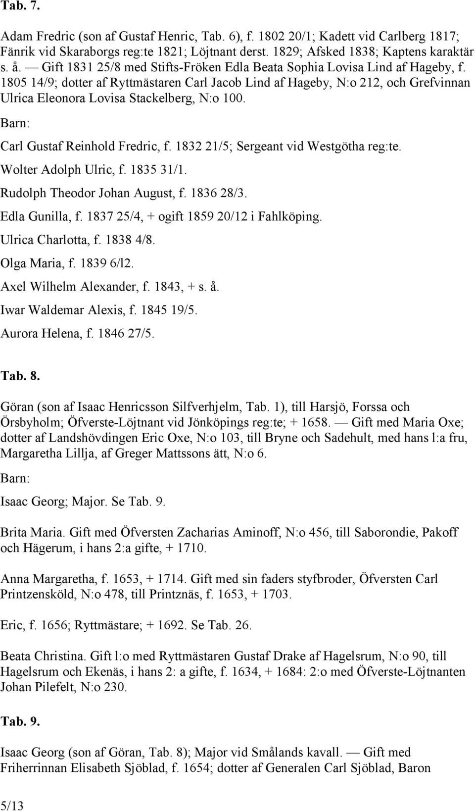 1805 14/9; dotter af Ryttmästaren Carl Jacob Lind af Hageby, N:o 212, och Grefvinnan Ulrica Eleonora Lovisa Stackelberg, N:o 100. Carl Gustaf Reinhold Fredric, f.