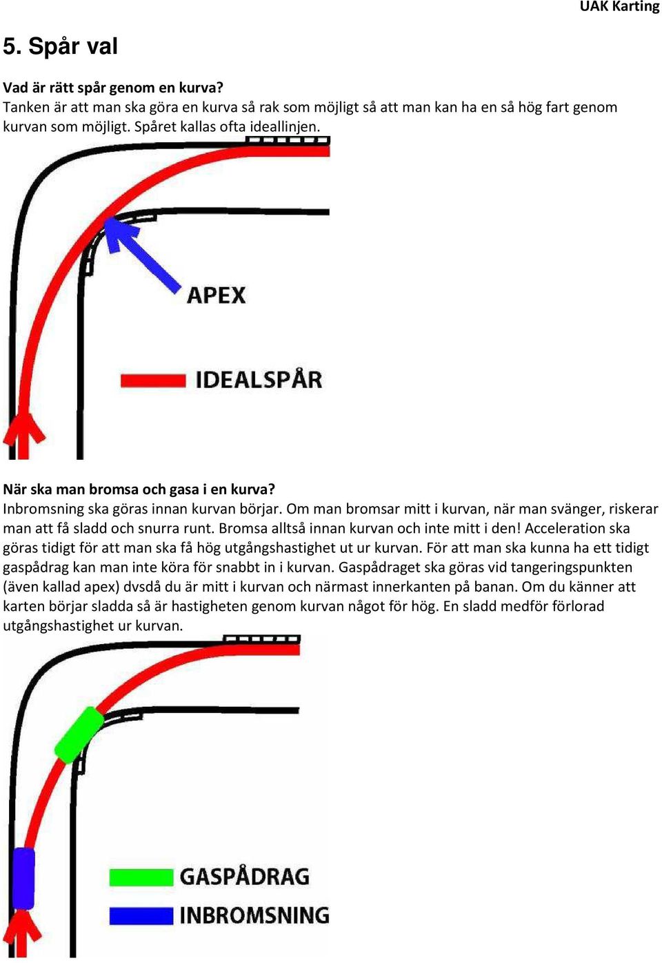 Bromsa alltså innan kurvan och inte mitt i den! Acceleration ska göras tidigt för att man ska få hög utgångshastighet ut ur kurvan.