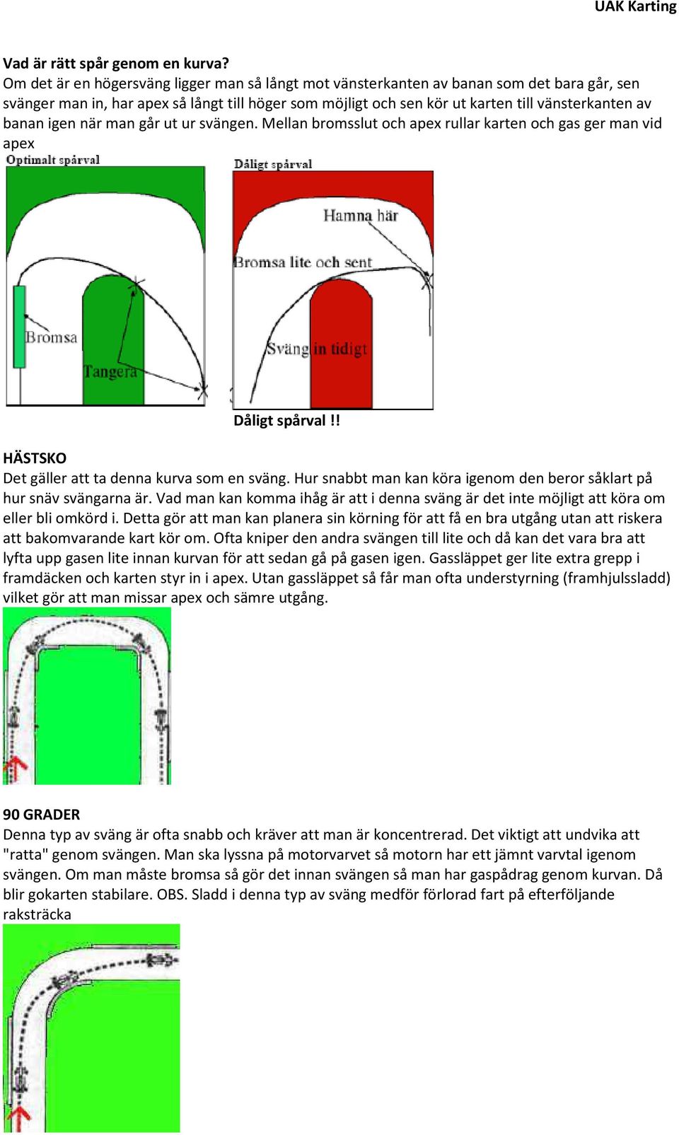 igen när man går ut ur svängen. Mellan bromsslut och apex rullar karten och gas ger man vid apex Dåligt spårval!! HÄSTSKO Det gäller att ta denna kurva som en sväng.