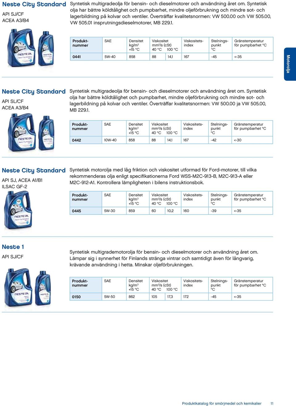 01 insprutningsdieselmotorer, MB 229.1. +15 40 100 sindex 0441 5W-40 858 88 14,1 167-45 <-35 Gränstemperatur för pumpbarhet Motorolja Neste City Standard API SL/CF ACEA A3/B4 Syntetisk multigradeolja
