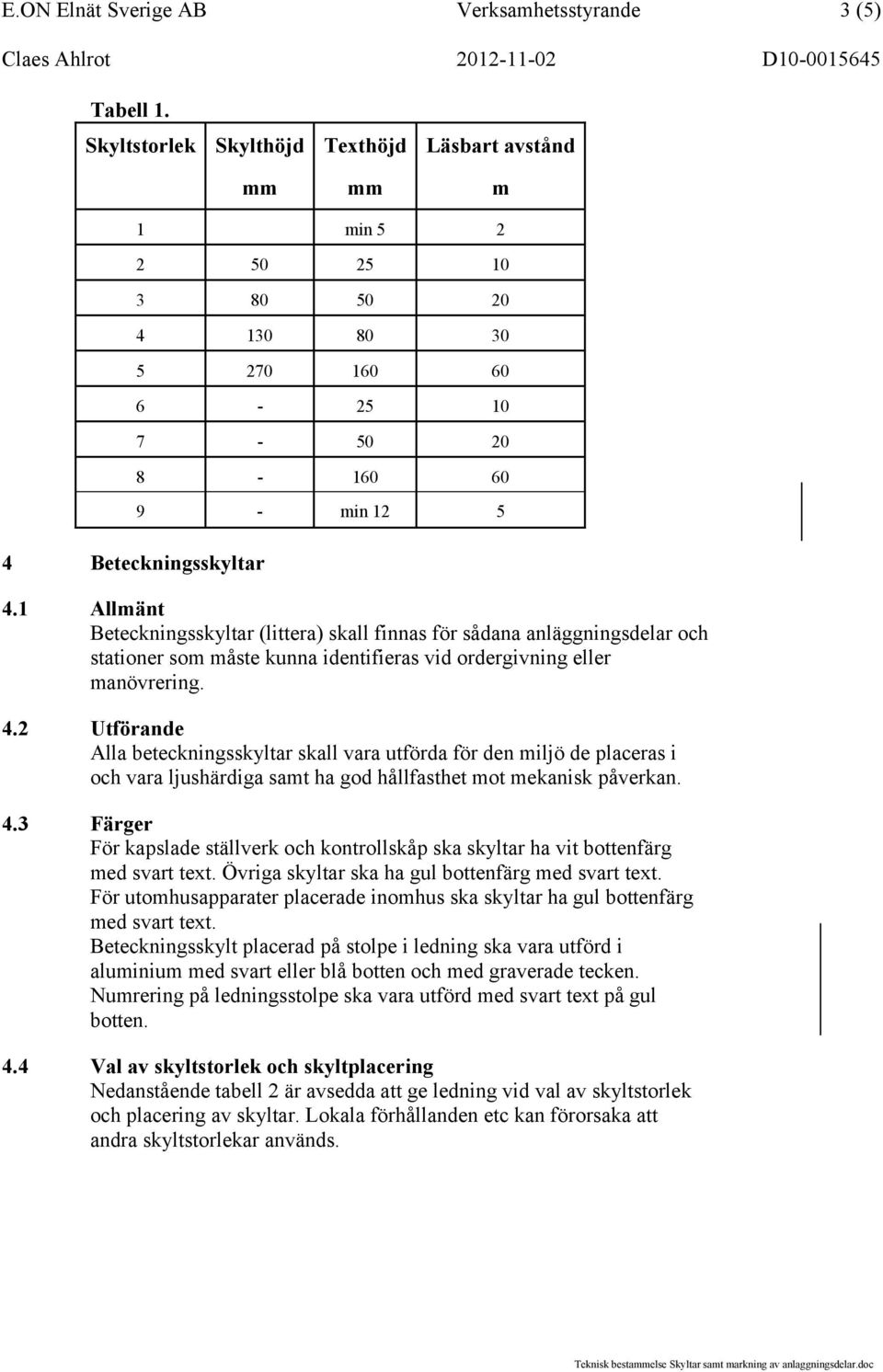 1 Allmänt Beteckningsskyltar (littera) skall finnas för sådana anläggningsdelar och stationer som måste kunna identifieras vid ordergivning eller manövrering. 4.