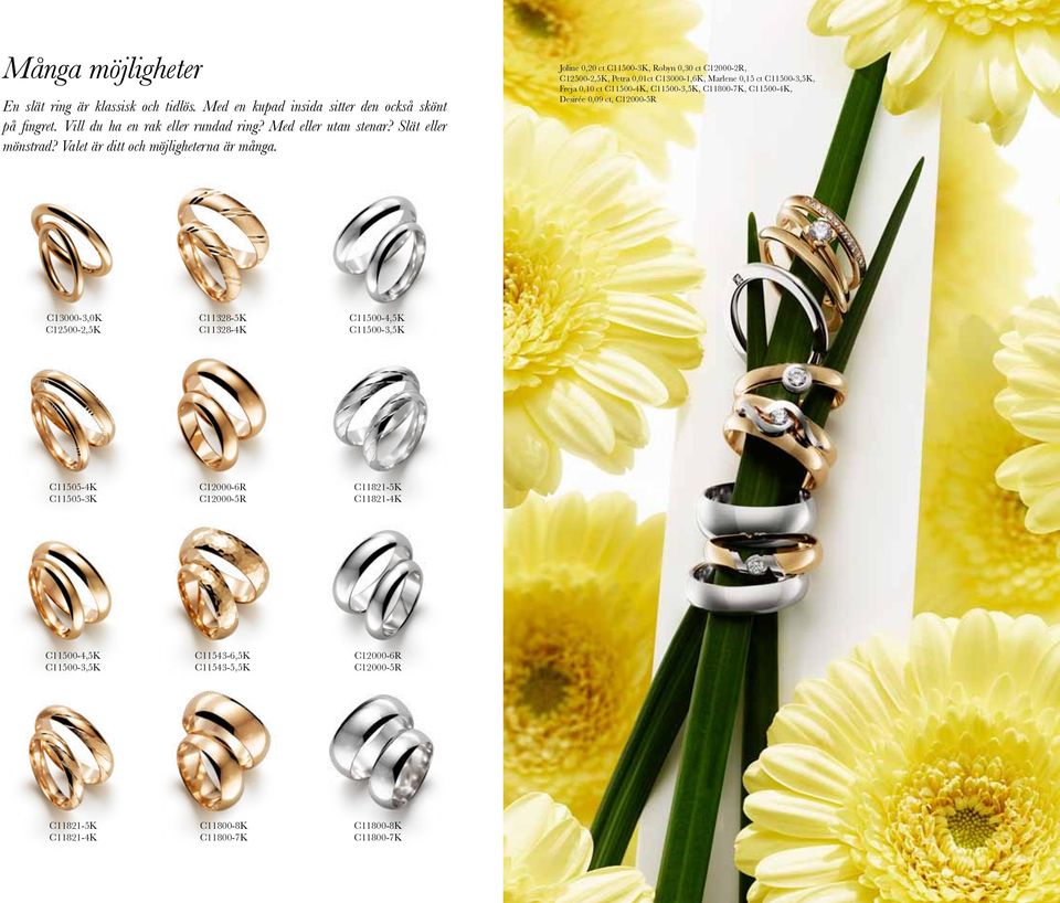Joline 0,20 ct C11500-3K, Robyn 0,30 ct C12000-2R, C12500-2,5K, Petra 0,01ct C13000-1,6K, Marlene 0,15 ct C11500-3,5K, Freja 0,10 ct C11500-4K, C11500-3,5K, C11800-7K,