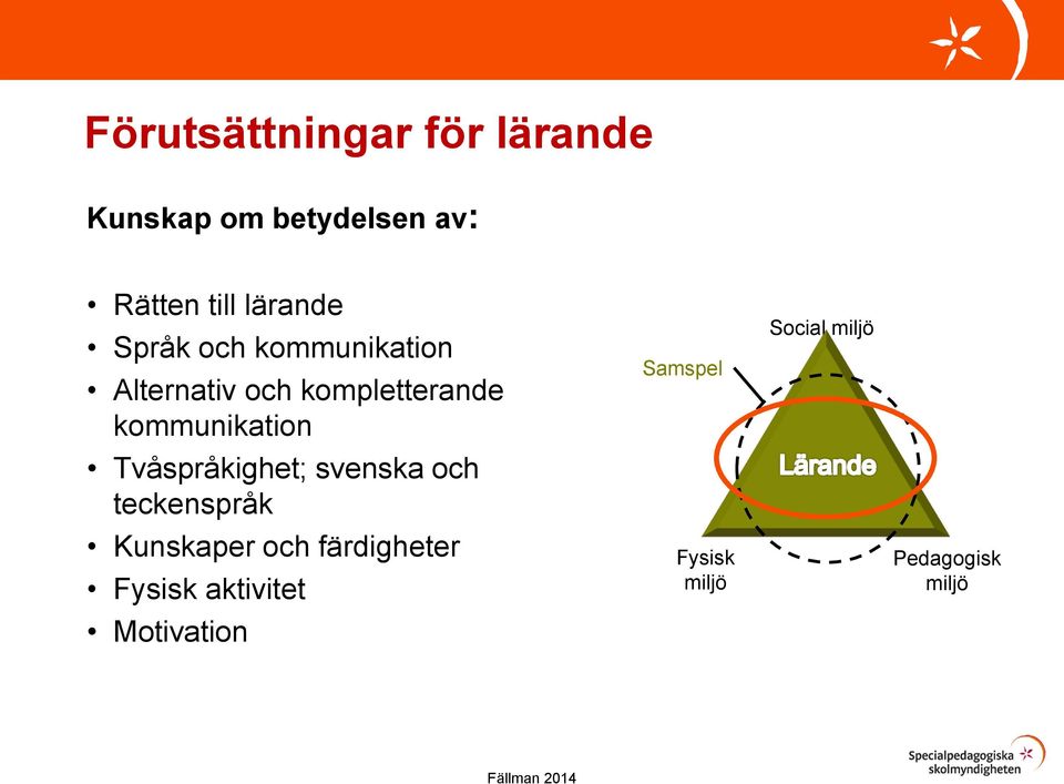 kommunikation Tvåspråkighet; svenska och teckenspråk Kunskaper och