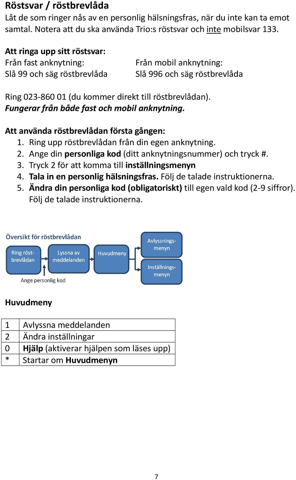 Fungerar från både fast och mobil anknytning. Att använda röstbrevlådan första gången: 1. Ring upp röstbrevlådan från din egen anknytning. 2.