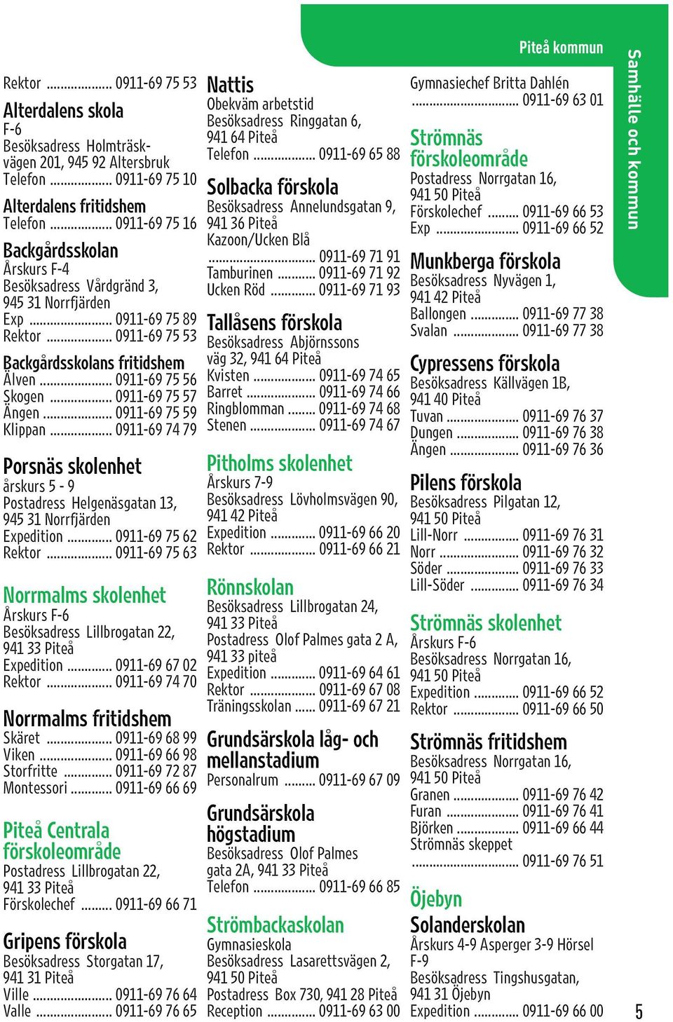 ..0911-697559 Klippan...0911-697479 Porsnäs skolenhet årskurs5-9 Postadress Helgenäsgatan 13, Expedition...0911-697562 Rektor...0911-697563 Norrmalms skolenhet Besöksadress Lillbrogatan 22, Expedition.