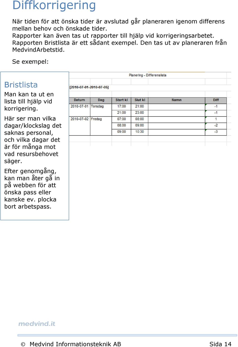 Den tas ut av planeraren från MedvindArbetstid. Se exempel: Bristlista Man kan ta ut en lista till hjälp vid korrigering.