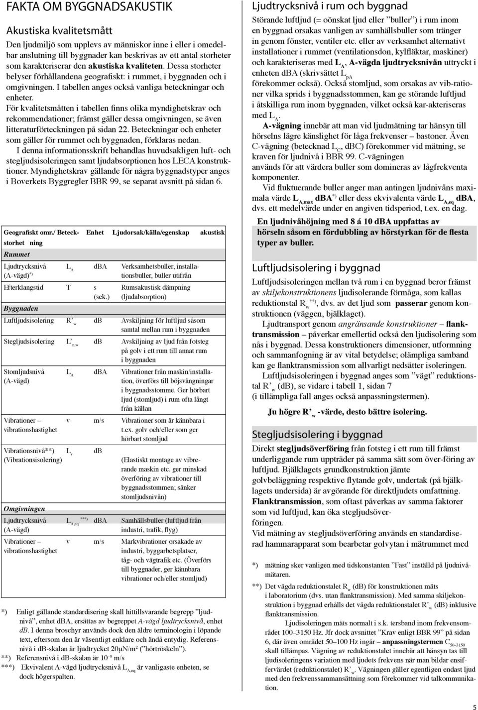 För kvalitetsmåtten i tabellen finns olika myndighetskrav och rekommendationer; främst gäller dessa omgivningen, se även litteraturförteckningen på sidan 22.