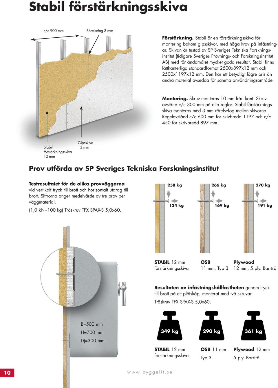 Stabil finns i lätthanterliga standardformat 2500x897x12 mm och 2500x1197x12 mm. Den har ett betydligt lägre pris än andra material avsedda för samma användningsområde. Montering.