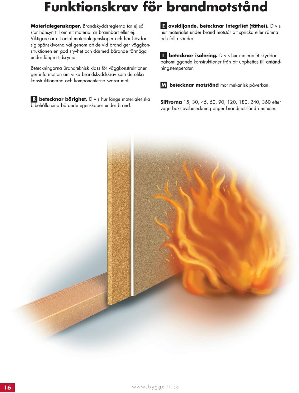 Beteckningarna Brandteknisk klass för väggkonstruktioner ger information om vilka brandskydds krav som de olika konstruktionerna och komponenterna svarar mot.