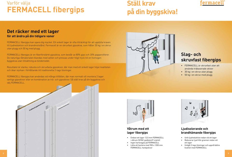 FERMACELL fibergips är en fiberförstärkt gipsskiva, som består av 0% gips och 20% pappersfibrer.