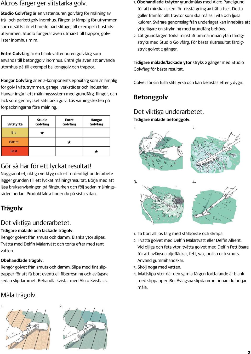 Entré Golvfärg är en blank vattenburen golvfärg som används till betonggolv inomhus. Entré går även att använda utomhus på till exempel balkonggolv och trappor.