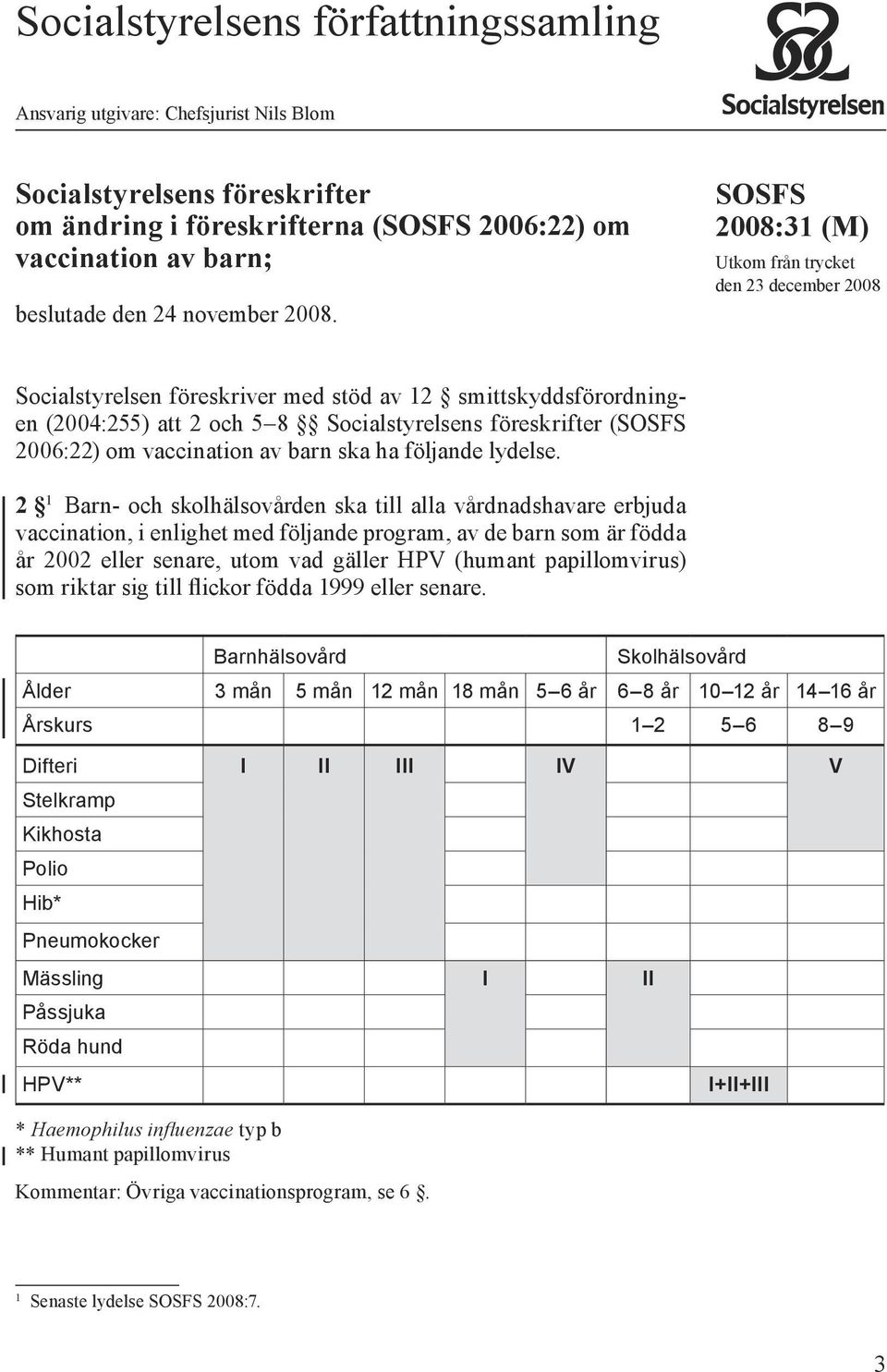 SOSFS 2008:31 (M) Utkom från trycket den 23 december 2008 Socialstyrelsen föreskriver med stöd av 12 smittskyddsförordningen (2004:255) att 2 och 5 8 Socialstyrelsens föreskrifter (SOSFS 2006:22) om