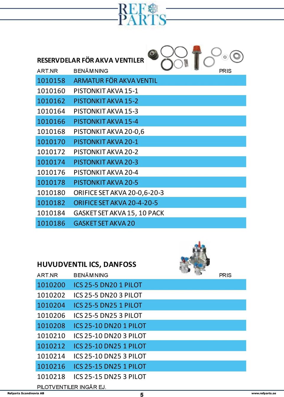 SET AKVA 20-4-20-5 1010184 GASKET SET AKVA 15, 10 PACK 1010186 GASKET SET AKVA 20 HUVUDVENTIL ICS, DANFOSS 1010200 ICS 25-5 DN20 1 PILOT 1010202 ICS 25-5 DN20 3 PILOT 1010204 ICS 25-5 DN25 1 PILOT