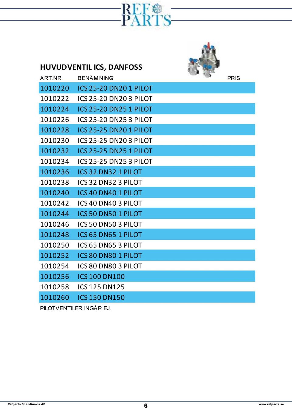 3 PILOT 1010240 ICS 40 DN40 1 PILOT 1010242 ICS 40 DN40 3 PILOT 1010244 ICS 50 DN50 1 PILOT 1010246 ICS 50 DN50 3 PILOT 1010248 ICS 65 DN65 1 PILOT 1010250 ICS