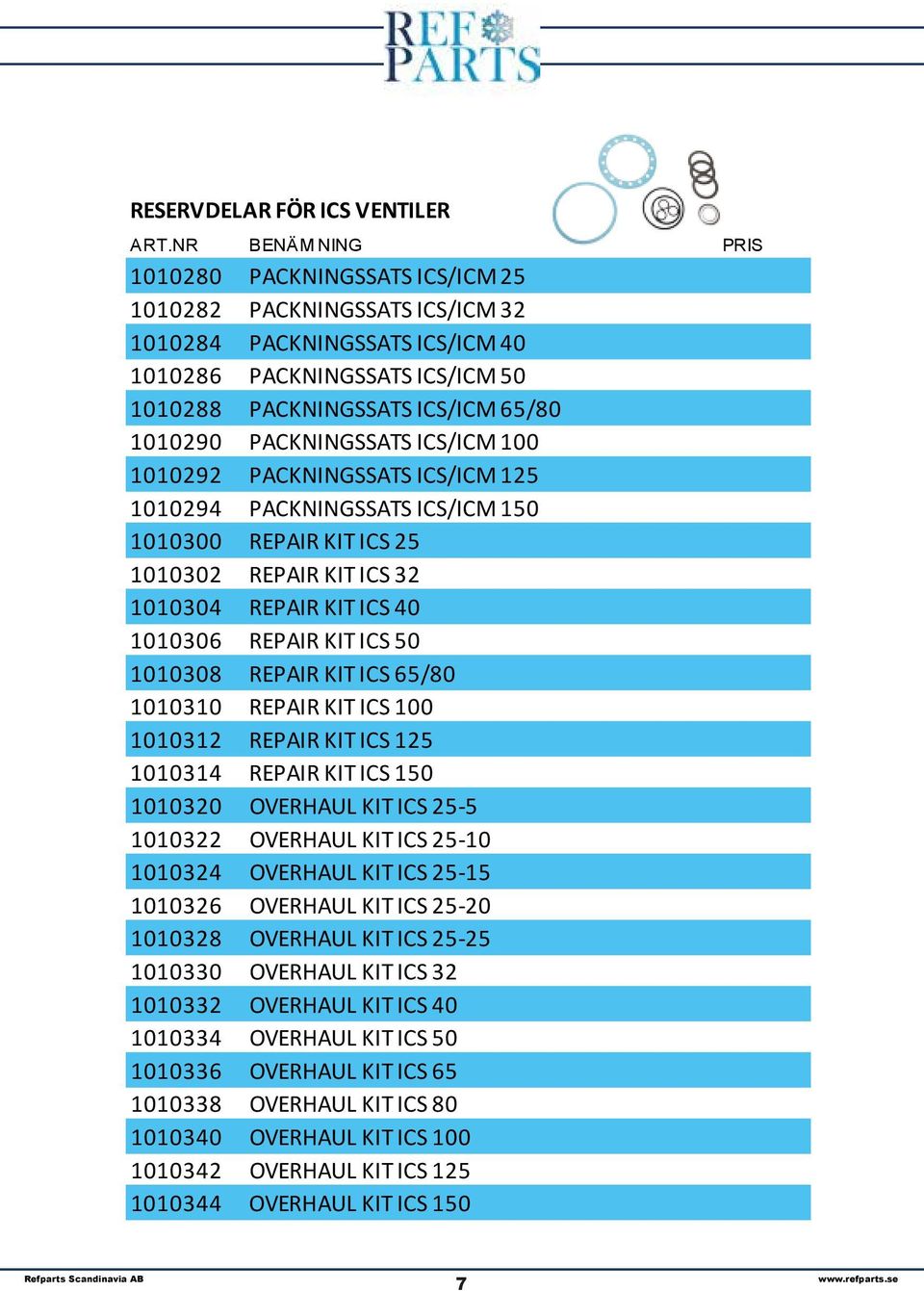 ICS 50 1010308 REPAIR KIT ICS 65/80 1010310 REPAIR KIT ICS 100 1010312 REPAIR KIT ICS 125 1010314 REPAIR KIT ICS 150 1010320 OVERHAUL KIT ICS 25-5 1010322 OVERHAUL KIT ICS 25-10 1010324 OVERHAUL KIT