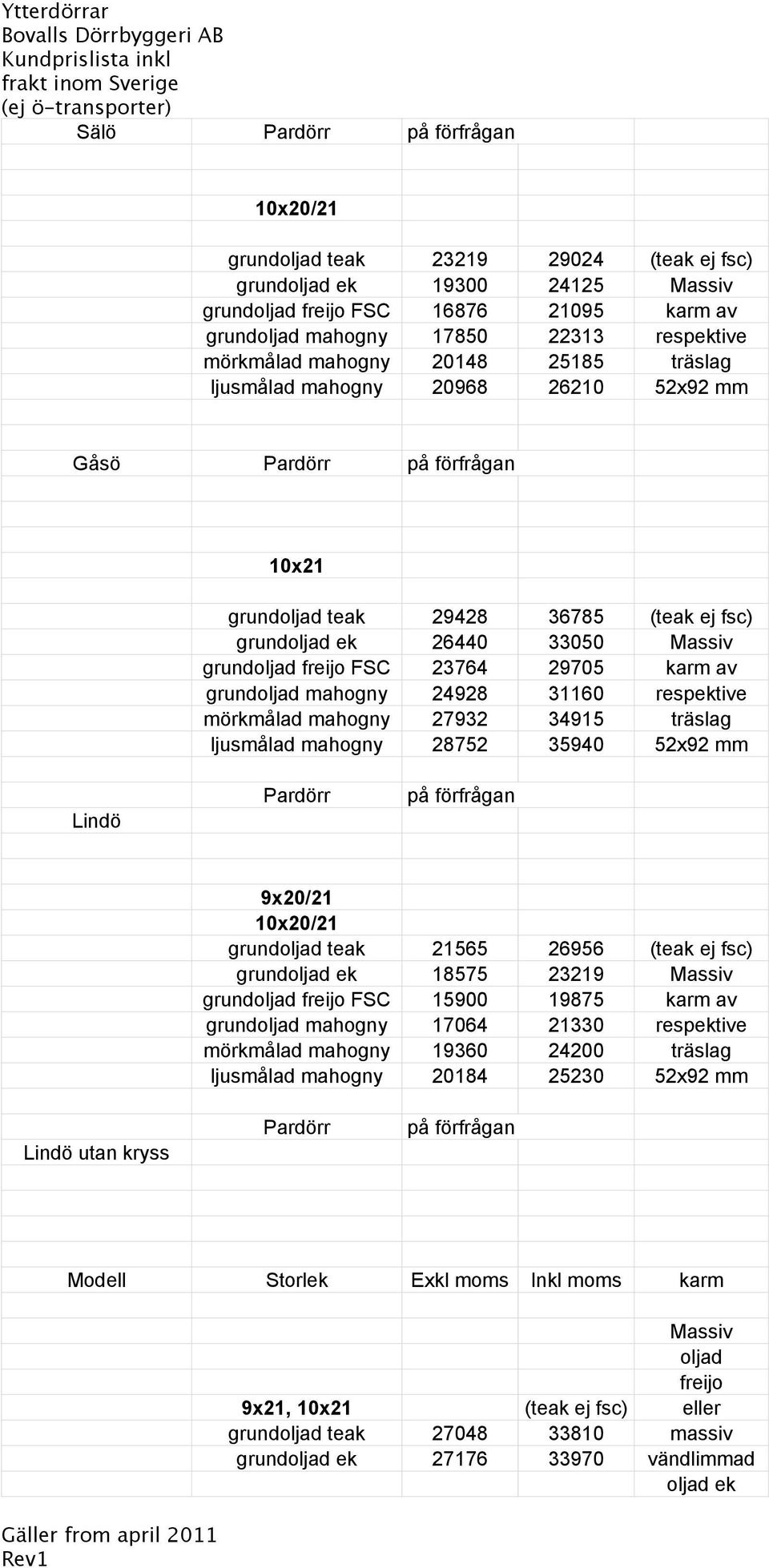 freijo FSC 23764 29705 karm av grundoljad mahogny 24928 31160 respektive mörkmålad mahogny 27932 34915 träslag ljusmålad mahogny 28752 35940 52x92 mm Lindö Pardörr på förfrågan 9x20/21 10x20/21