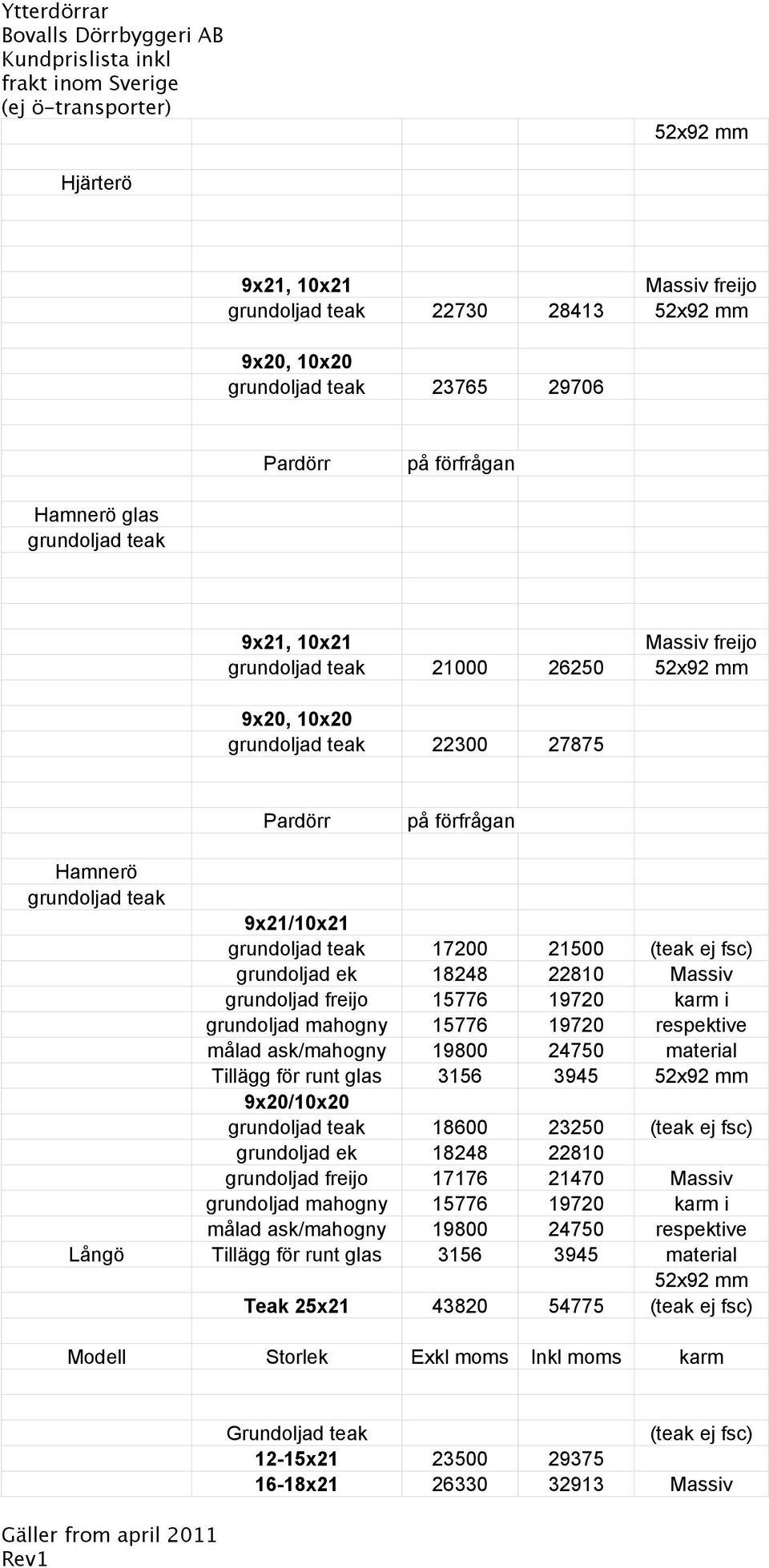 22810 Massiv grundoljad freijo 15776 19720 karm i grundoljad mahogny 15776 19720 respektive målad ask/mahogny 19800 24750 material Tillägg för runt glas 3156 3945 52x92 mm 9x20/10x20 grundoljad teak