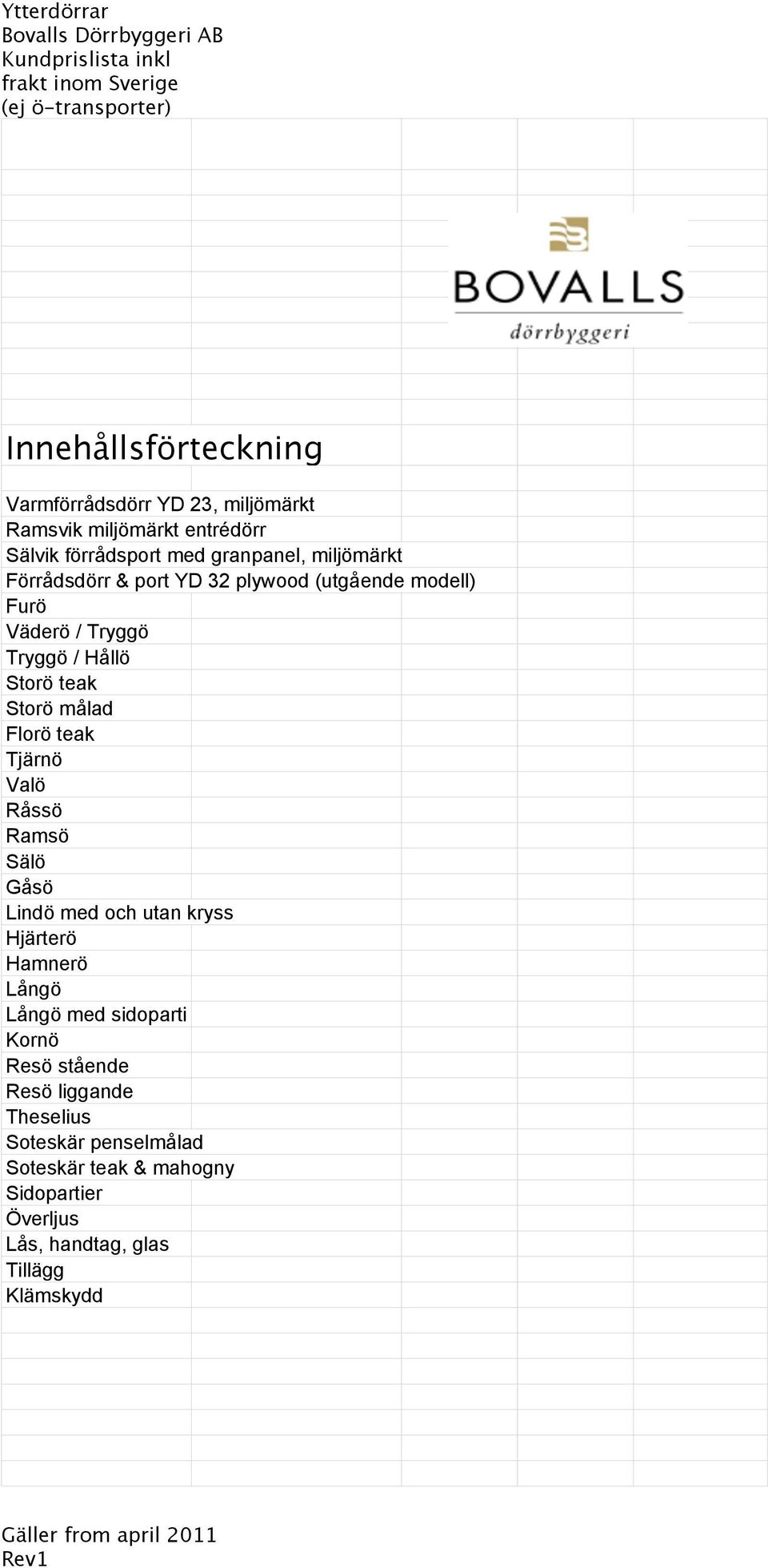 Florö teak Tjärnö Valö Råssö Ramsö Sälö Gåsö Lindö med och utan kryss Hjärterö Hamnerö Långö Långö med sidoparti Kornö Resö