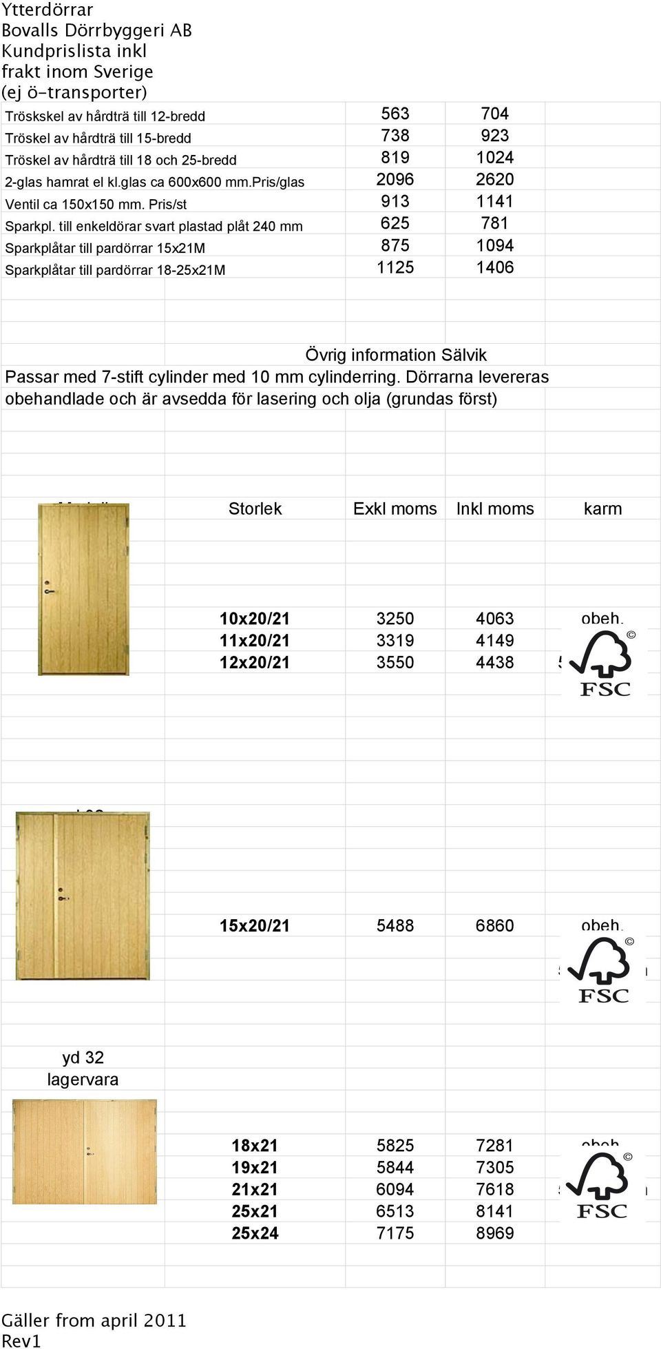 till enkeldörar svart plastad plåt 240 mm 625 781 Sparkplåtar till pardörrar 15x21M 875 1094 Sparkplåtar till pardörrar 18-25x21M 1125 1406 Övrig information Sälvik Passar med 7-stift cylinder med 10