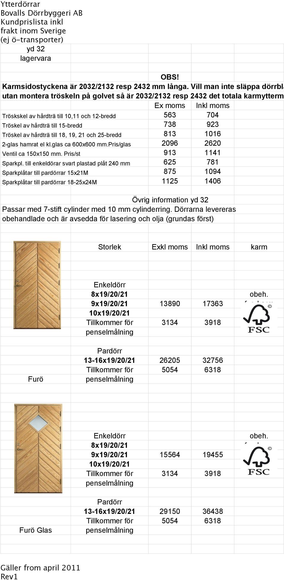 Ex moms Inkl moms Tröskskel av hårdträ till 10,11 och 12-bredd 563 704 Tröskel av hårdträ till 15-bredd 738 923 Tröskel av hårdträ till 18, 19, 21 och 25-bredd 813 1016 2-glas hamrat el kl.