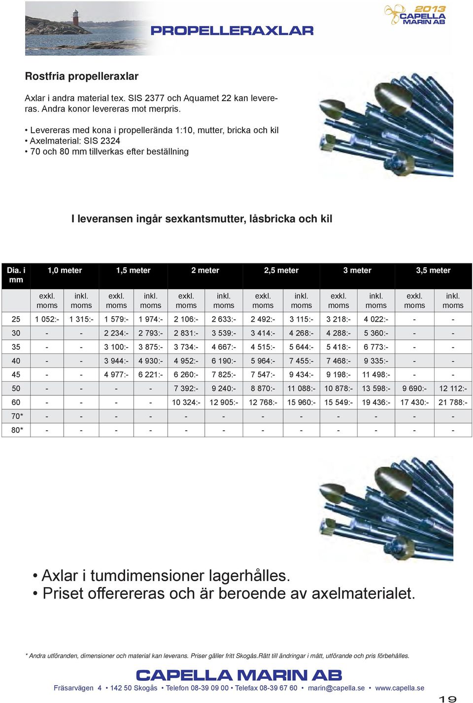 i mm 1,0 meter 1,5 meter 2 meter 2,5 meter 3 meter 3,5 meter exkl.
