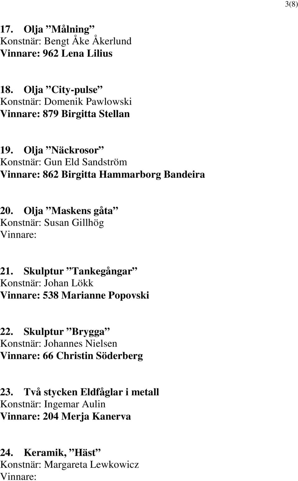 Olja Näckrosor Konstnär: Gun Eld Sandström 862 Birgitta Hammarborg Bandeira 20. Olja Maskens gåta Konstnär: Susan Gillhög 21.